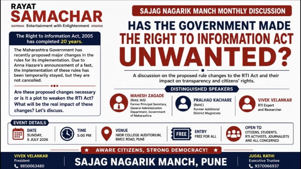 RTI Rules 