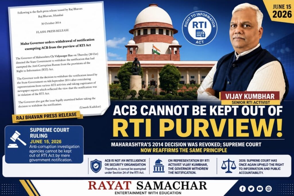 ACB RTI 